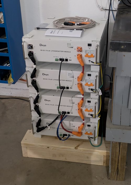 Batteries mounted on pallet
