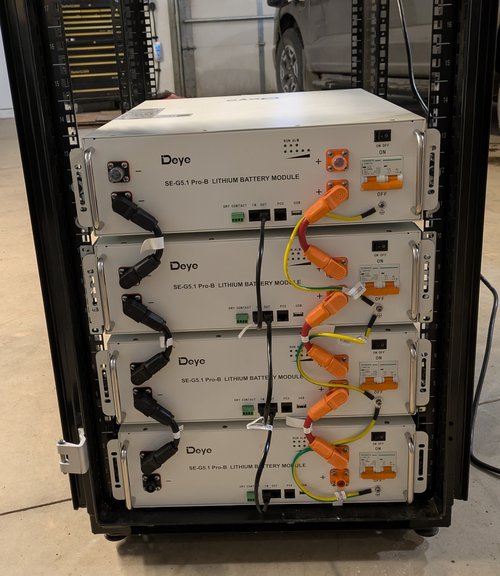 Rack-mounted battery bank